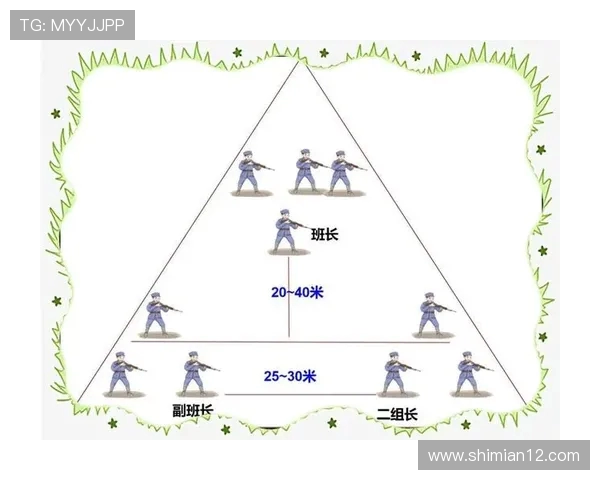 飞盘深度：解密武汉飞盘队的区域防守